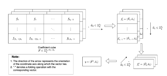 lattice.png